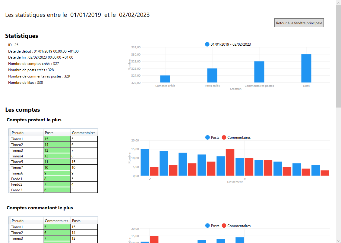 Screen de l'application de stats